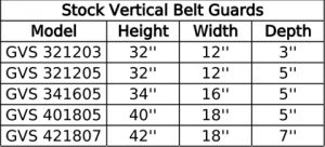 machine guard - vertical belt guard