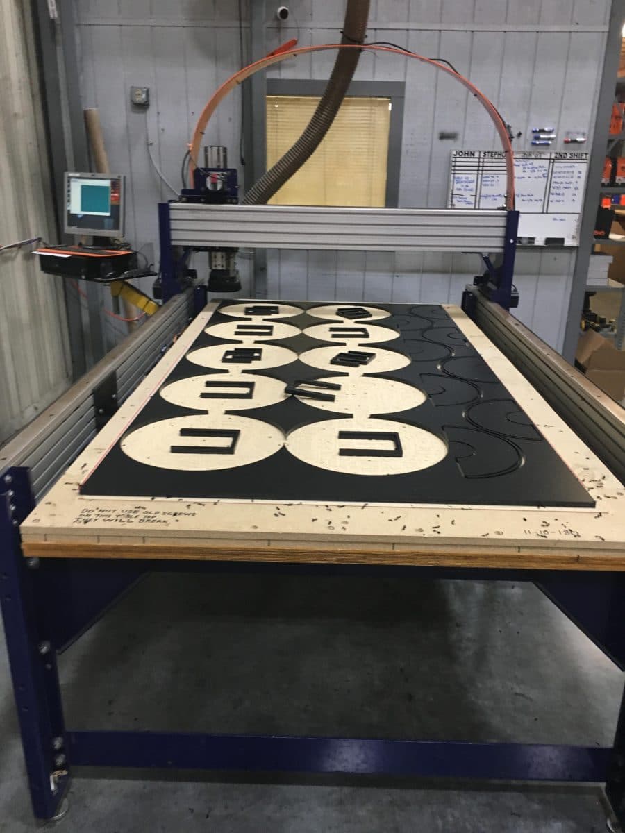 Uniguard Manufacturing Group in Greensboro, NC Uniguard Machine Guards