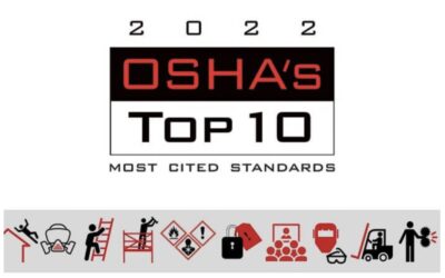 OSHA Top 10 Safety Violations 2022