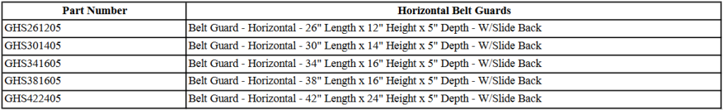Horizontal Belt Guard Sizes